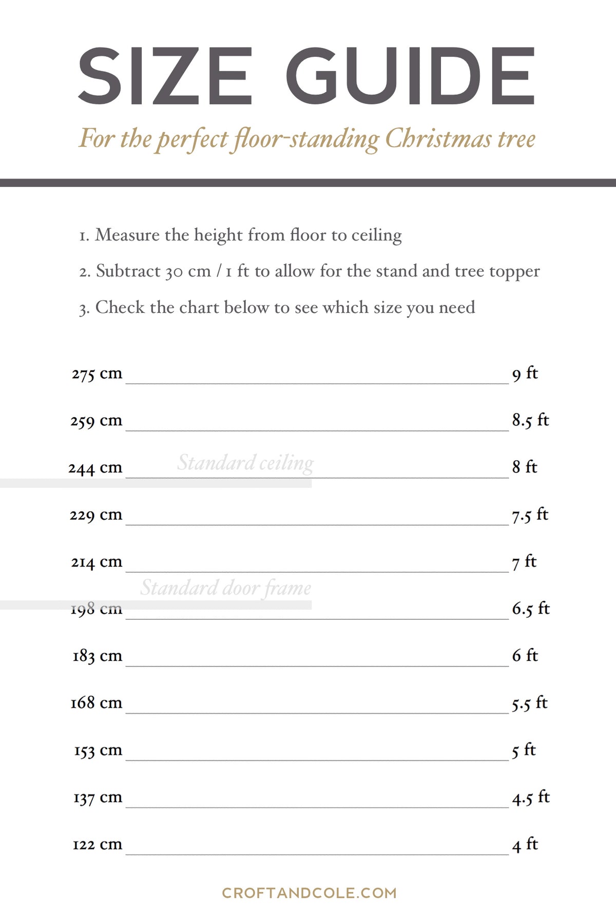 Real Christmas Tree Size Guide at Theresa Troutman blog