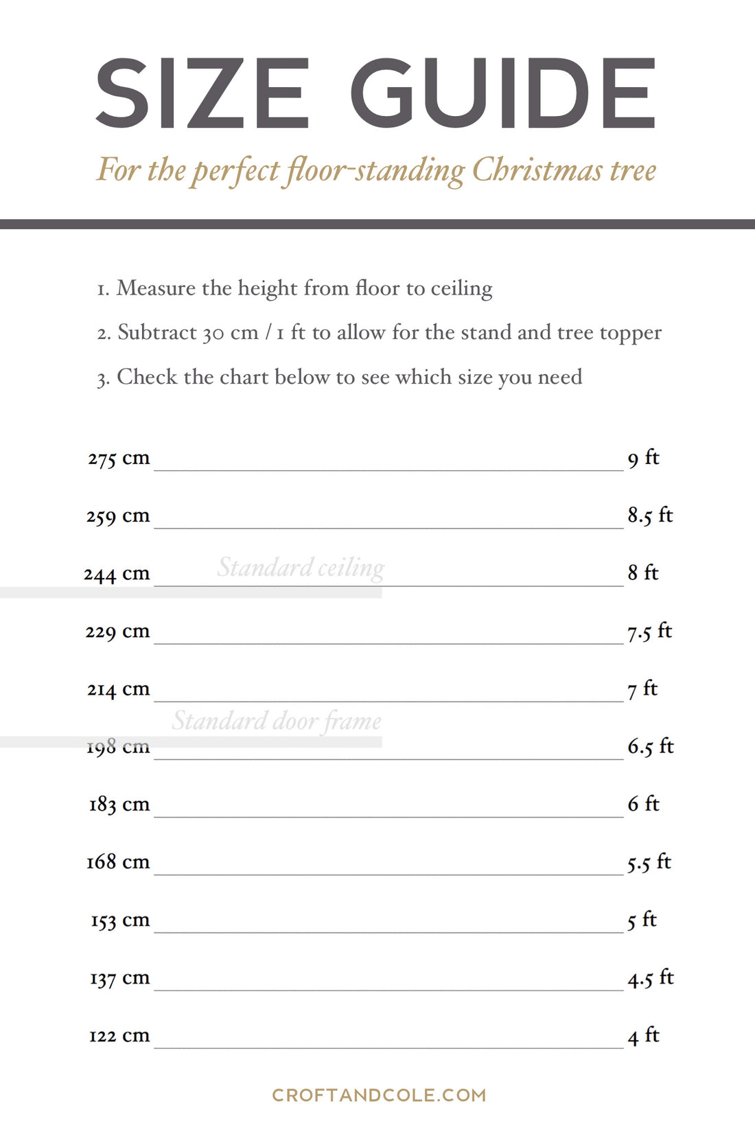 Christmas Tree Sizes – Croft & Cole Christmas Trees